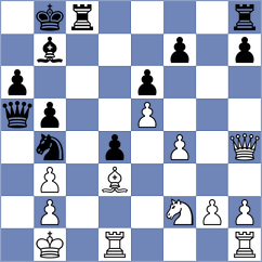 Solys - Bressy (chess.com INT, 2023)