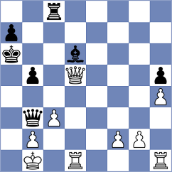 Vovk - Elissalt Cardenas (chess.com INT, 2023)