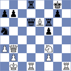Indjic - Prithu (chess.com INT, 2023)