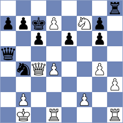 Romero Ruscalleda - Araujo Filho (chess.com INT, 2023)