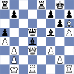 Sharmin - Guliev (Chess.com INT, 2020)