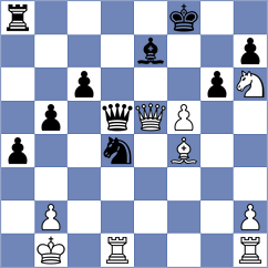 Sitbon - Marinakis (chess.com INT, 2024)