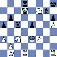 Vantika - Guan (Chess.com INT, 2021)