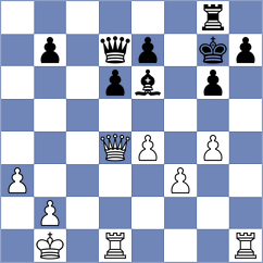 Duda - Krsnik Cohar (chess.com INT, 2023)