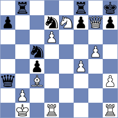 Minko - Haukenfrers (chess.com INT, 2022)