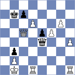 Ebrahimi Herab - Hubbard (chess.com INT, 2024)