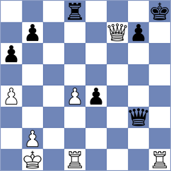 Lopez Mulet - Zilleruelo Irizarry (chess.com INT, 2023)