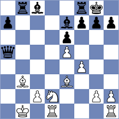 Lund - Terry (chess.com INT, 2024)