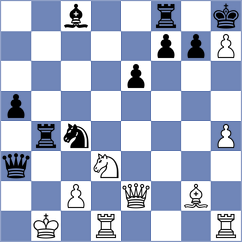 Hernandez Gonzalez - Bok (chess.com INT, 2023)