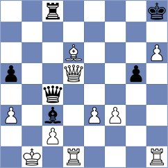 Tifferet - Frayna (chess.com INT, 2023)