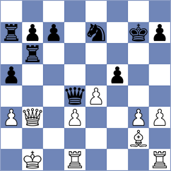 Klenburg - Salik (chess.com INT, 2020)