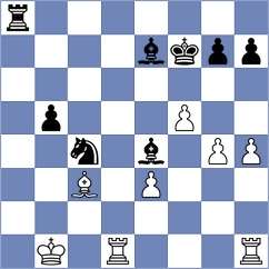 Aksu - Ladan (chess.com INT, 2022)