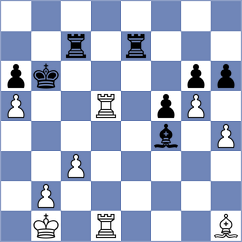 Howell - Fajdetic (chess.com INT, 2023)