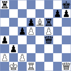 Petersson - Panico III (chess.com INT, 2024)