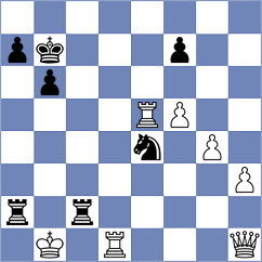 Gong Qianyun - Wagh (chess.com INT, 2023)