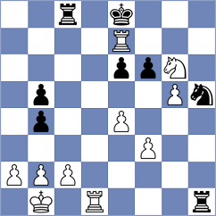 Yonal - Dovbnia (chess.com INT, 2021)