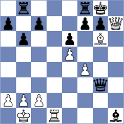 Kukreja - Nakhbayeva (chess.com INT, 2023)