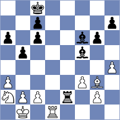 Chuva Brito - Angamarca Angamarca (Chess.com INT, 2020)