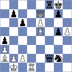 Nestorovic - Grinberg (chess.com INT, 2020)