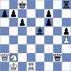 Bulgurlu - Vargas (chess.com INT, 2023)