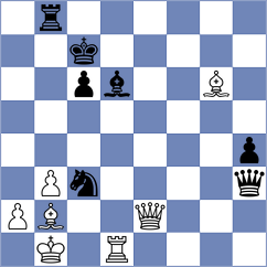 Ramirez Medina - Kovacevic (chess.com INT, 2023)