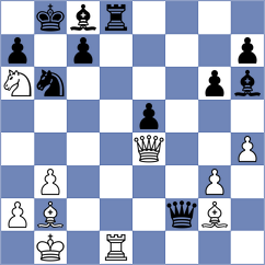 Janaszak - Yurasova (chess.com INT, 2024)