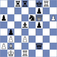 Titichoca Daza - Wu (chess.com INT, 2022)