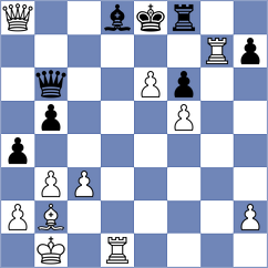 Buksa - Lujan (chess.com INT, 2021)