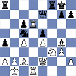 Ingunza Curro - Tomaszewski (chess.com INT, 2023)