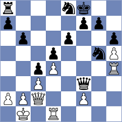 Mika - Kucuksari (chess.com INT, 2024)