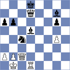 Shubhi Gupta - Filali (chess.com INT, 2024)
