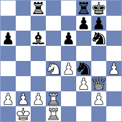 Lin - Miladinovic (chess.com INT, 2024)