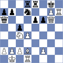 Kochiev - Wagh (chess.com INT, 2024)