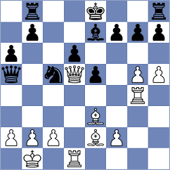 Malyi - Rosh (chess.com INT, 2022)