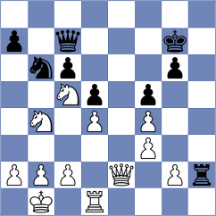 Javakhishvili - Kazmin (Chess.com INT, 2020)