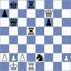 Khachiyan - Zhigalko (chess.com INT, 2022)