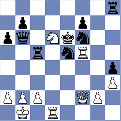 Shahaliyev - Fromm (Chess.com INT, 2021)