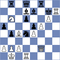 Perera Alfonso - Guimaraes (chess.com INT, 2023)