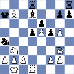 Reprintsev - Uzcategui Rodriguez (chess.com INT, 2023)