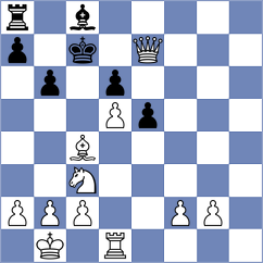 Rich - Magallanes (chess.com INT, 2022)