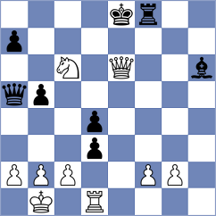Oliveira - Dogan (Chess.com INT, 2021)