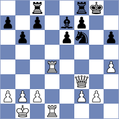 Sarkar - Mammadov (Chess.com INT, 2021)