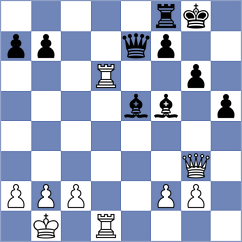 Kandil - Shankland (chess.com INT, 2024)