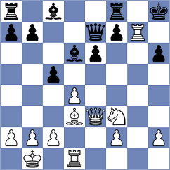 Klymchuk - Novoselov (chess.com INT, 2024)
