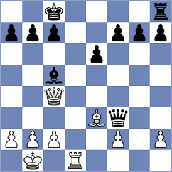 Parfenov - Weishaeutel (chess.com INT, 2024)