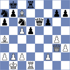 Katz - Gutierrez Olivares (chess.com INT, 2023)