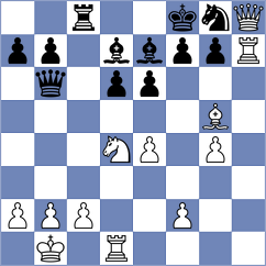 Zhigalko - Sirosh (chess.com INT, 2022)