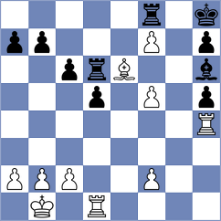 Gimenez Aguirre - Kalajzic (chess.com INT, 2023)