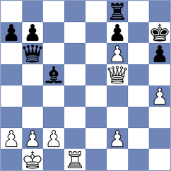Jimenez - Rabiega (chess.com INT, 2024)