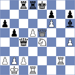 Haddouche - Vantika (chess.com INT, 2020)